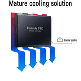 Ultra-hiter SSD prostor za prenosne računalnike in osebne računalnike za super-hiter prenos podatkov